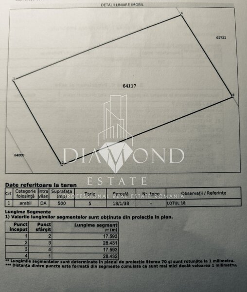 Berceni, strada Miorita, 0% comision, teren intravilan 500 mp